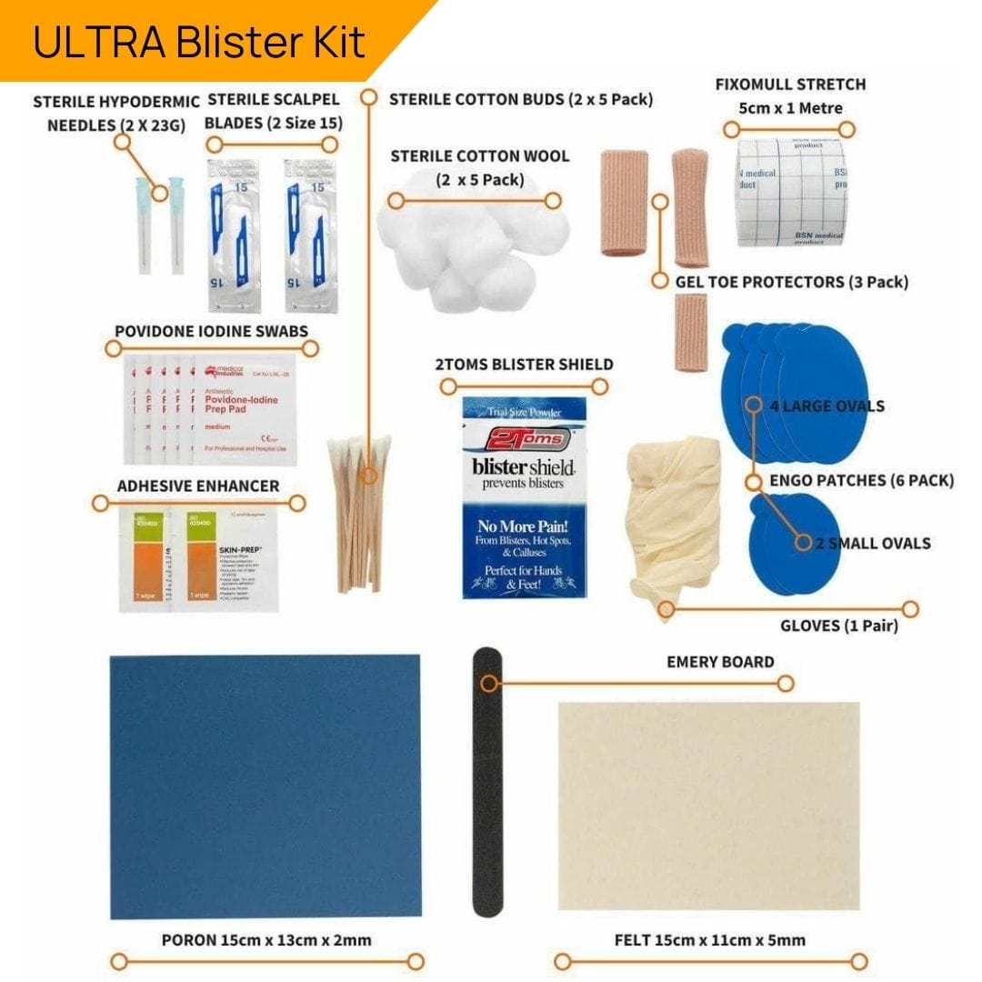 BlisterPod ULTRA Blister Kit Contents