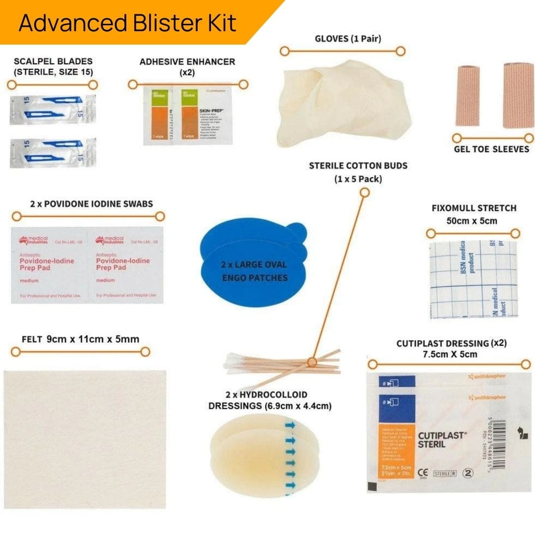 BlisterPod Advanced Blister Kit Contents