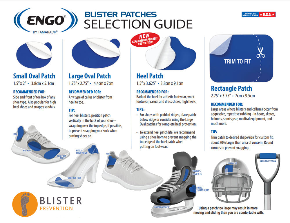 ENGO Blister Patch Selection Guide