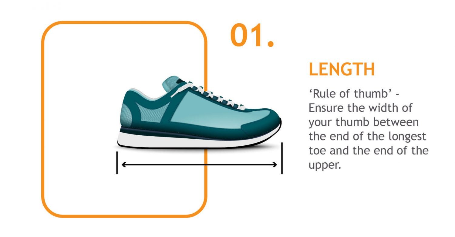 Optimal Shoe Fit For Blister Prevention - Blister Prevention - Rebecca  Rushton