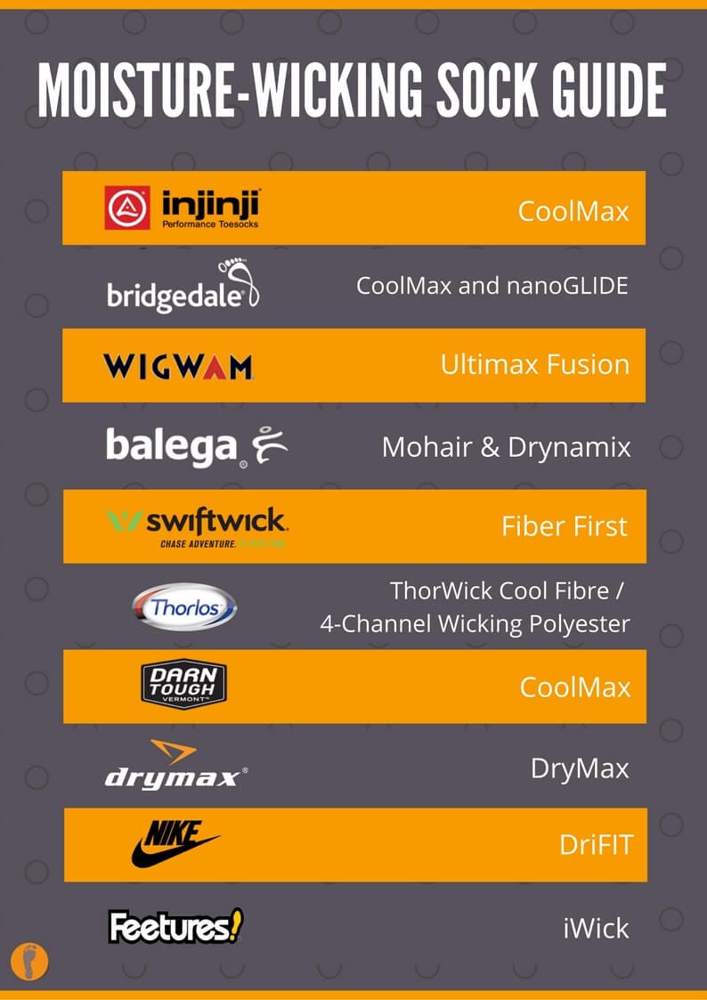 moisture-wicking sock guide