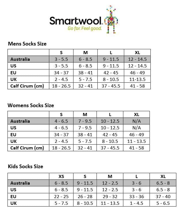 Smartwool Hike Full Cushion [Men's] Socks - Blister Prevention