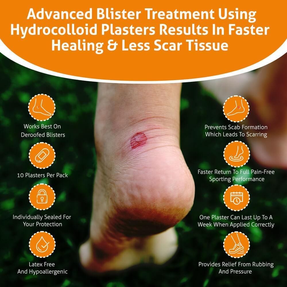 Blister Plasters