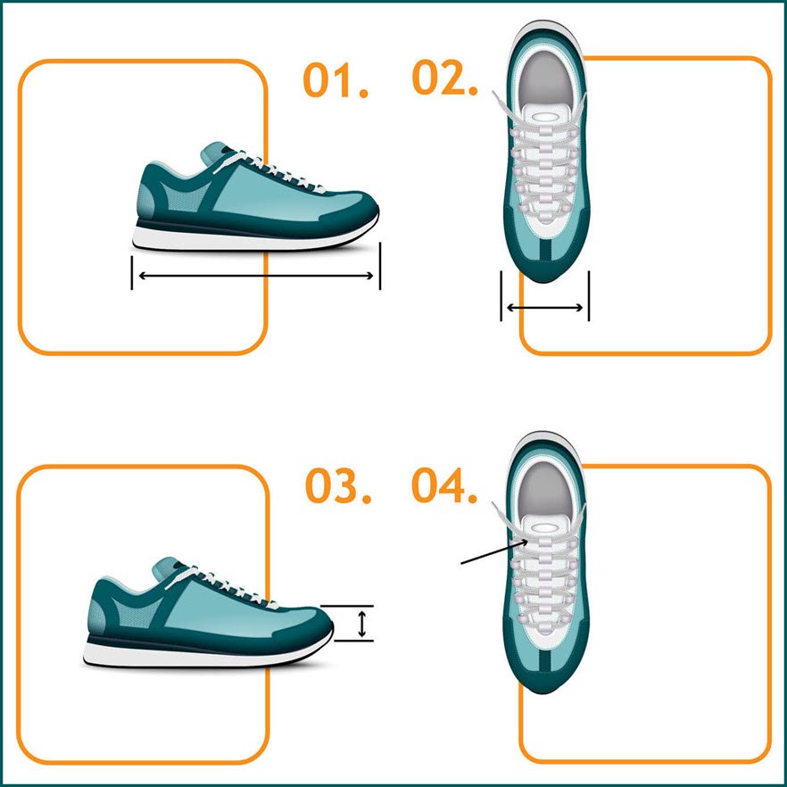 Optimal shoe fit