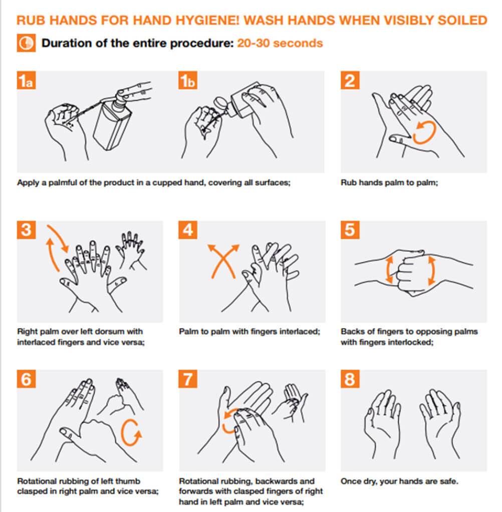 hand hygiene hand washing technique - how to wash your hands
